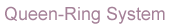 Wueen-Ring System